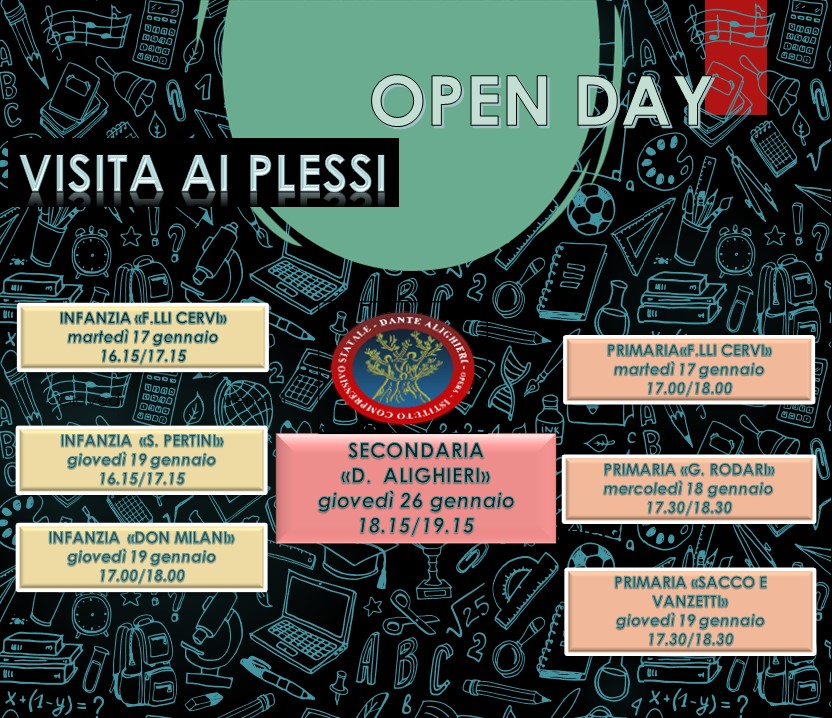 Open Day Notizie Istituto Comprensivo Dante Alighieri Opera